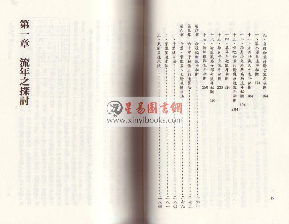 斗星居士(邱圣智)：紫微斗数流年秘断