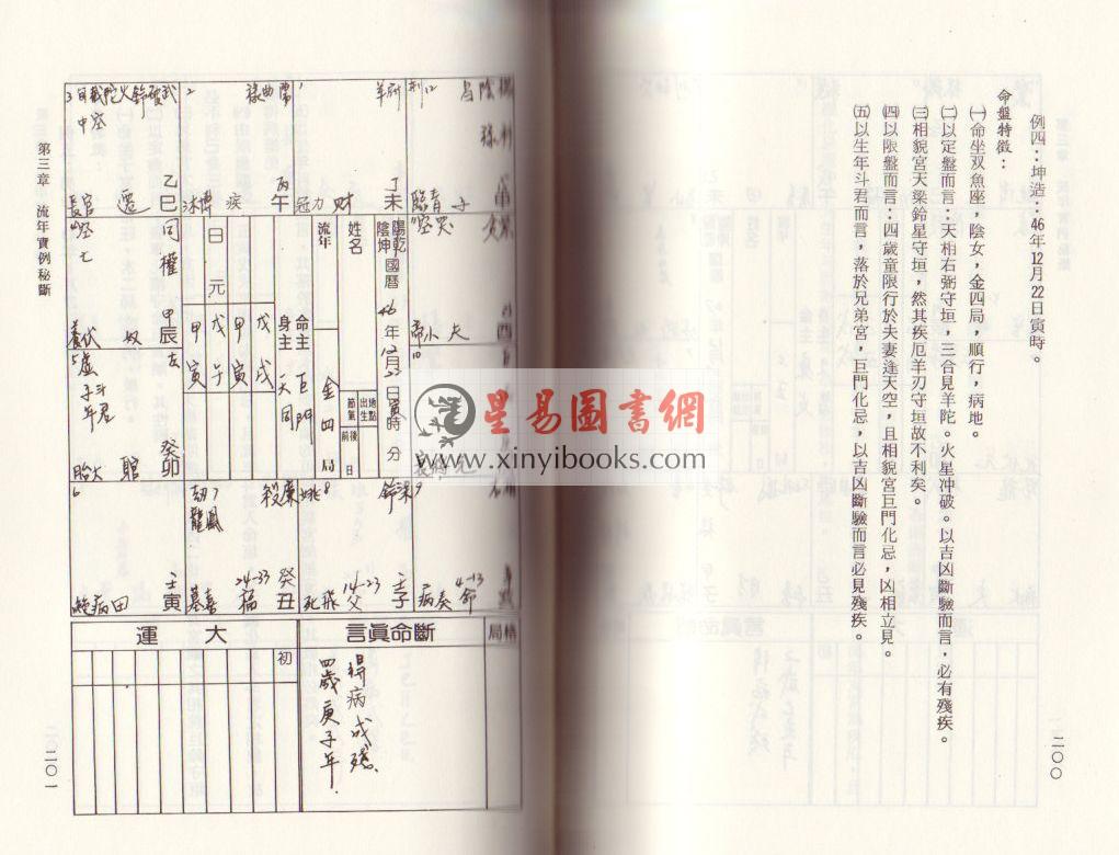 斗星居士(邱圣智)：紫微斗数流年秘断