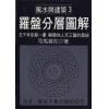 司马维陀：罗盘分层图解