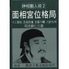 阿克苏仁：面相宫位格局