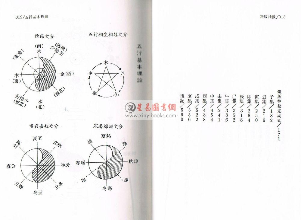 周进谅：铁板神数秘卷（精装） 售罄