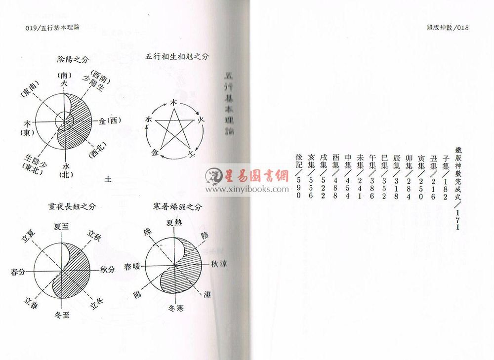 周进谅：铁板神数秘卷（精装）