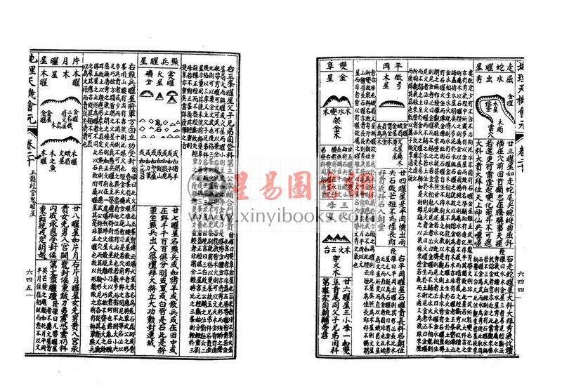 顾陵冈著/徐试可重编：地理天机会元（精装）