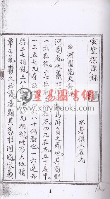 玄空探原录 最後2套