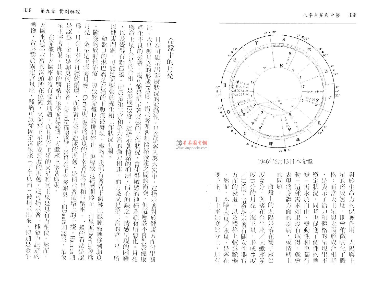 白汉忠：八字占星与中医