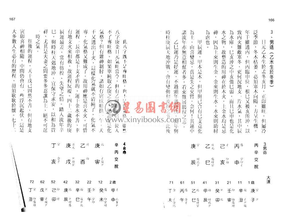 李子基：八字深入