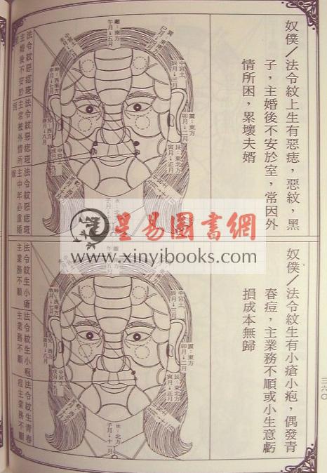 林吉成：面相女权宝鉴 售罄