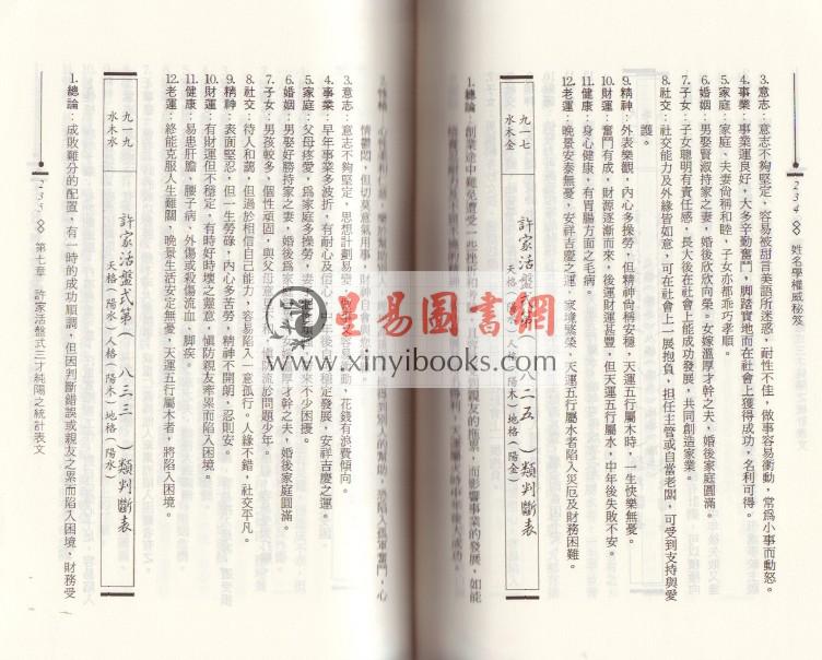 许人权：姓名学权威秘笈 售罄