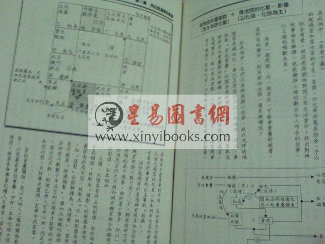 徐曾生：紫微斗数命运分析