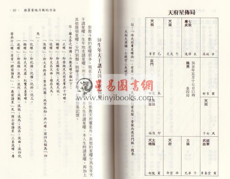 王亭之评注《紫微斗数讲义》1&2