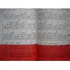 子阳．陈英华(铁板道人)：中国绝学（第5集）精装（钦天四化、十八飞星策天紫微斗数等）