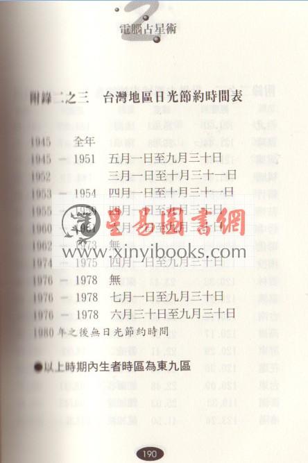 何鼓：电脑占星术2