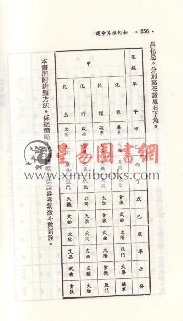 慧心斋主：如何推算命运-紫微斗数与四化星（時報2） 售罄