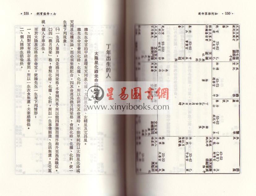 慧心斋主：如何推算命运-紫微斗数与四化星（時報2） 售罄
