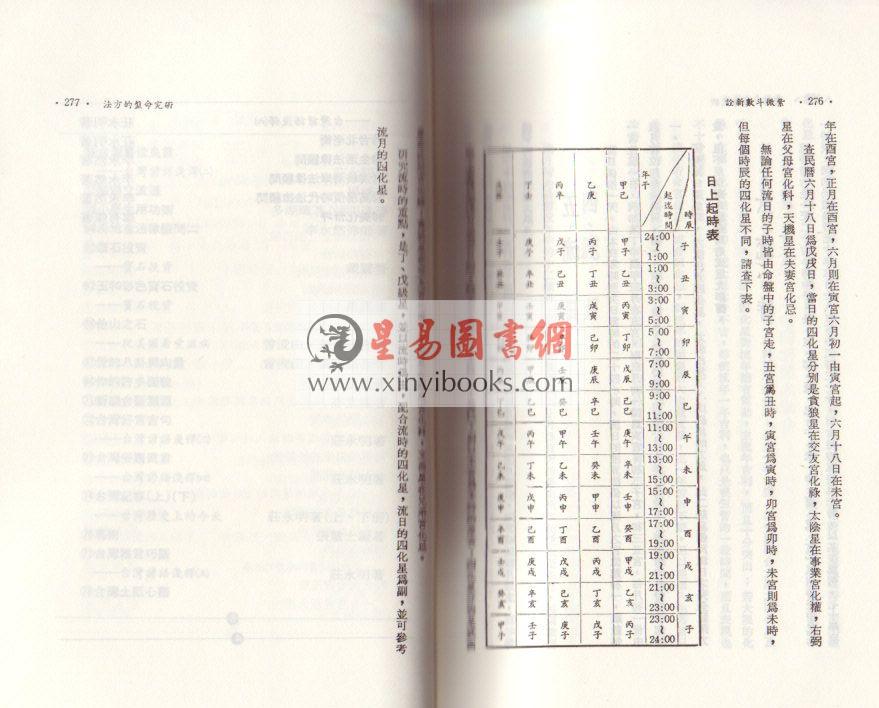 慧心斋主：紫微斗数新诠（時報1）售罄