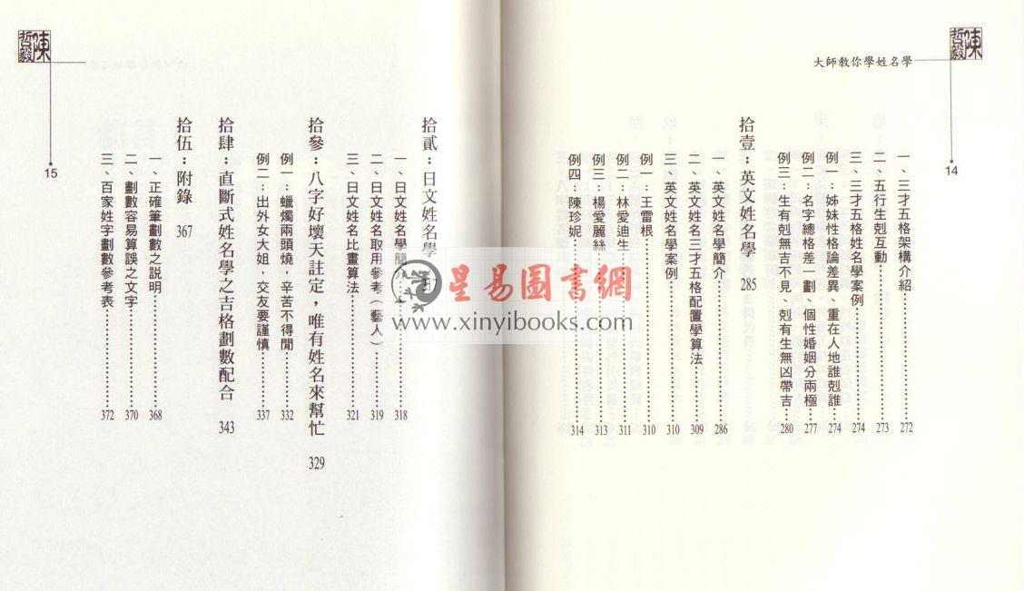 陈哲毅：大师教你学姓名学