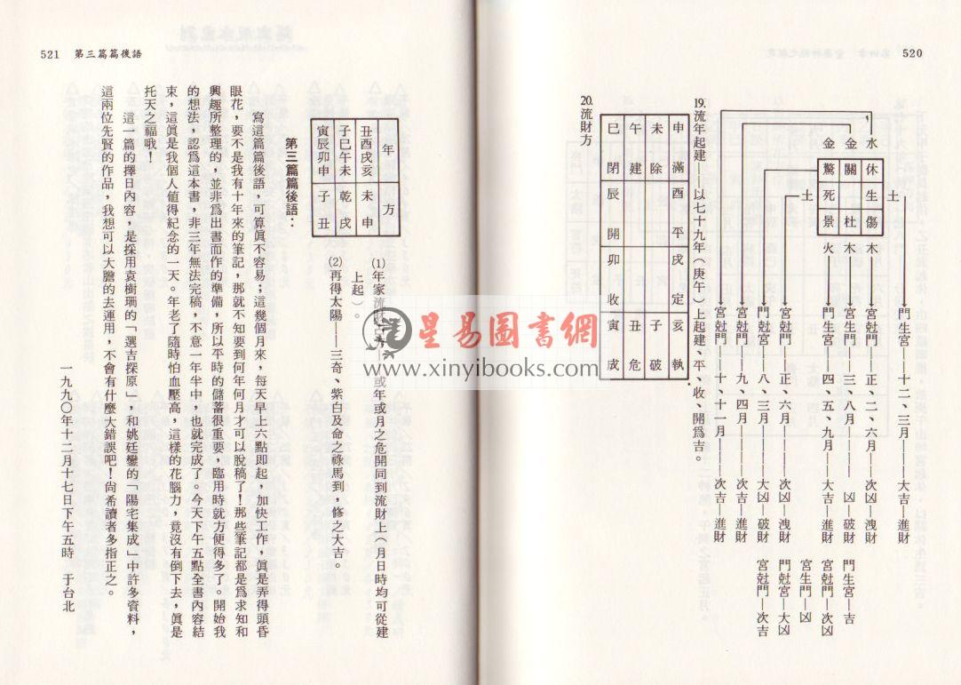 王松寒：王氏阳宅学（精裝）（售磬）