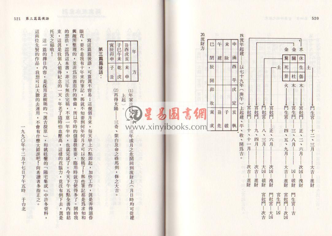 王松寒：王氏阳宅学（精裝）（售磬）