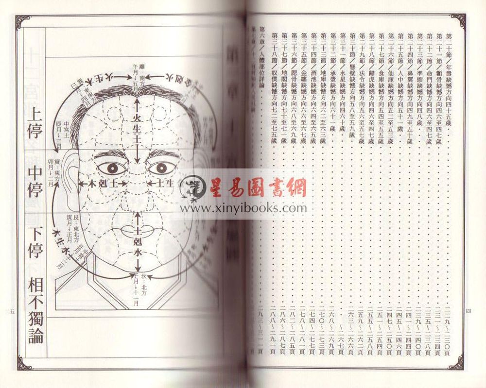 林吉成：灾凶厄难大图鉴