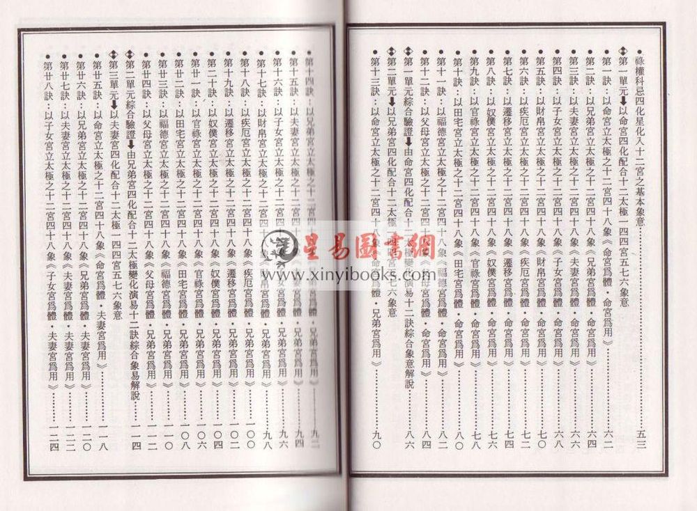 子阳．陈英华(铁板道人)：中国绝学（第5集）精装（钦天四化、十八飞星策天紫微斗数等）