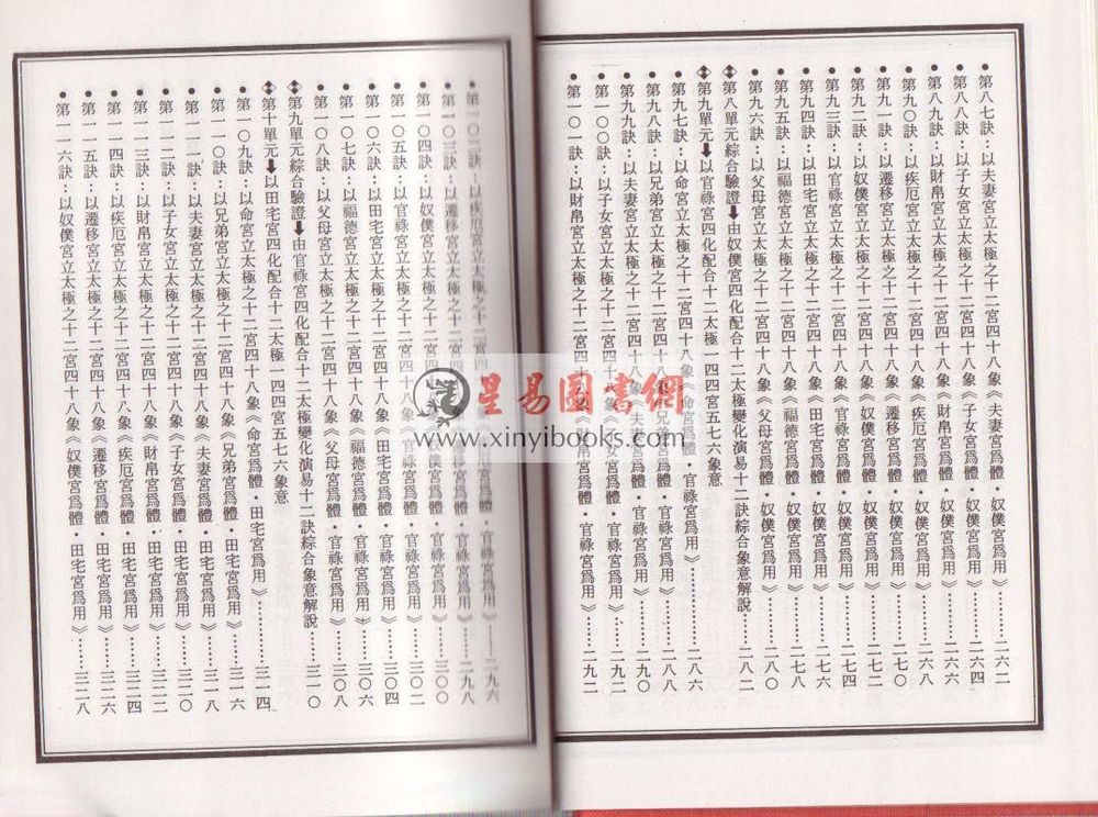 子阳．陈英华(铁板道人)：中国绝学（第5集）精装（钦天四化、十八飞星策天紫微斗数等）