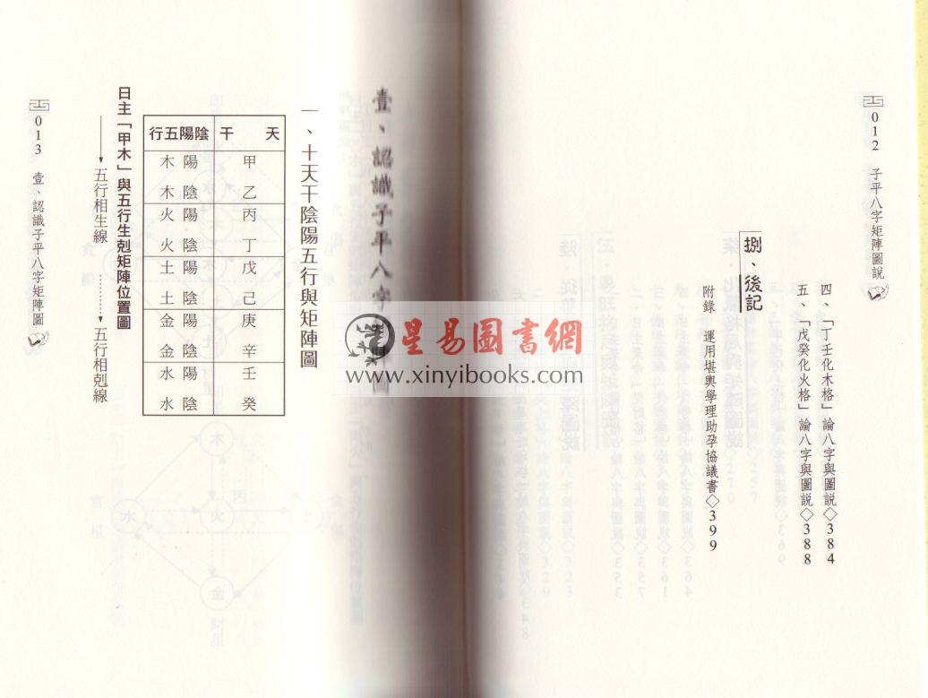 曾富雄：子平八字矩阵图说