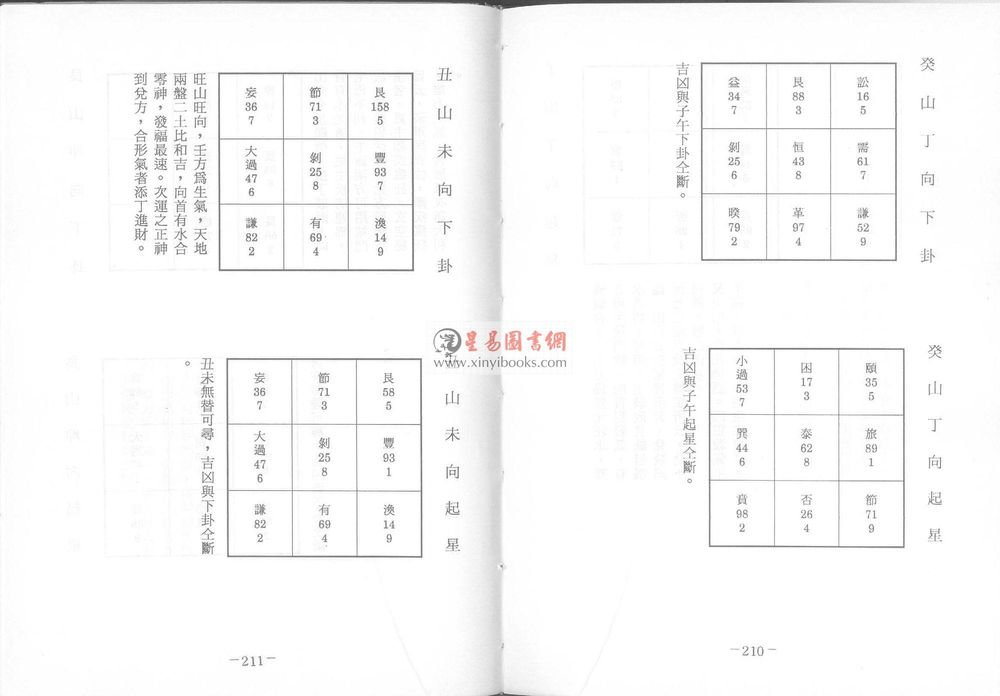 黄炳章：玄空学（大陆立向覆坟宅）随笔（精装）