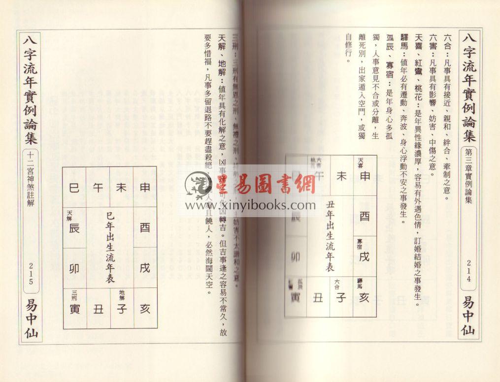 朱原主：八字流年实例（一二三）