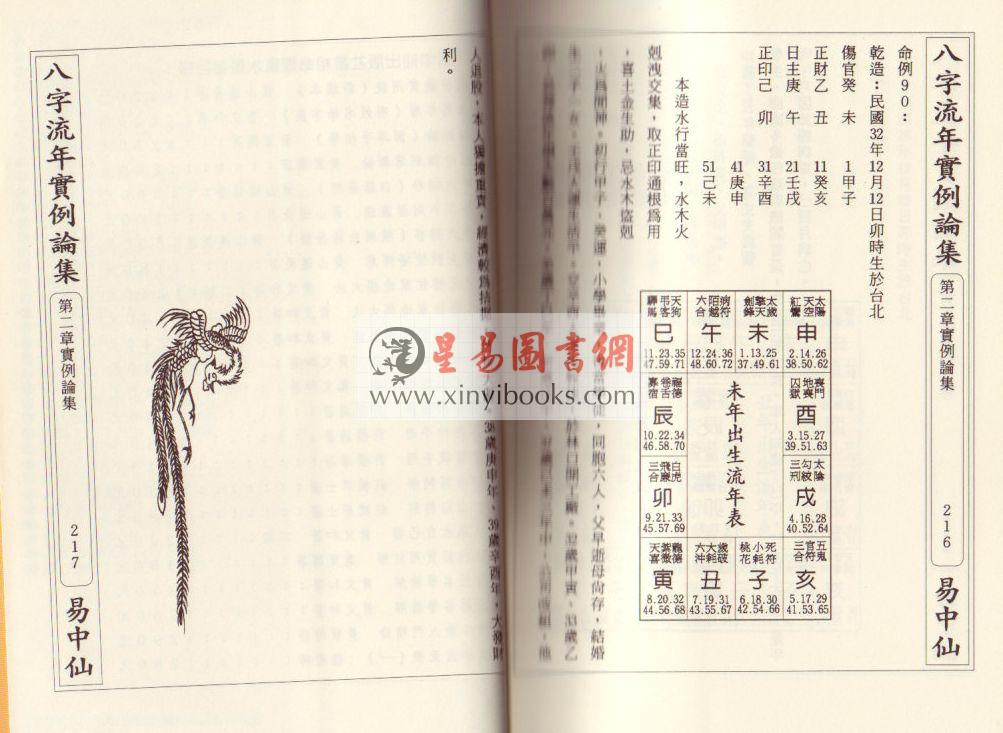 朱原主：八字流年实例（一二三）