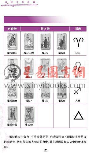 紫秤：透视系统塔罗