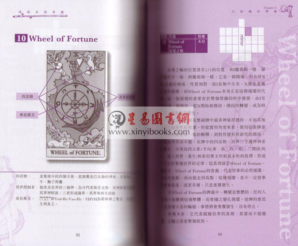 紫秤：透视系统塔罗
