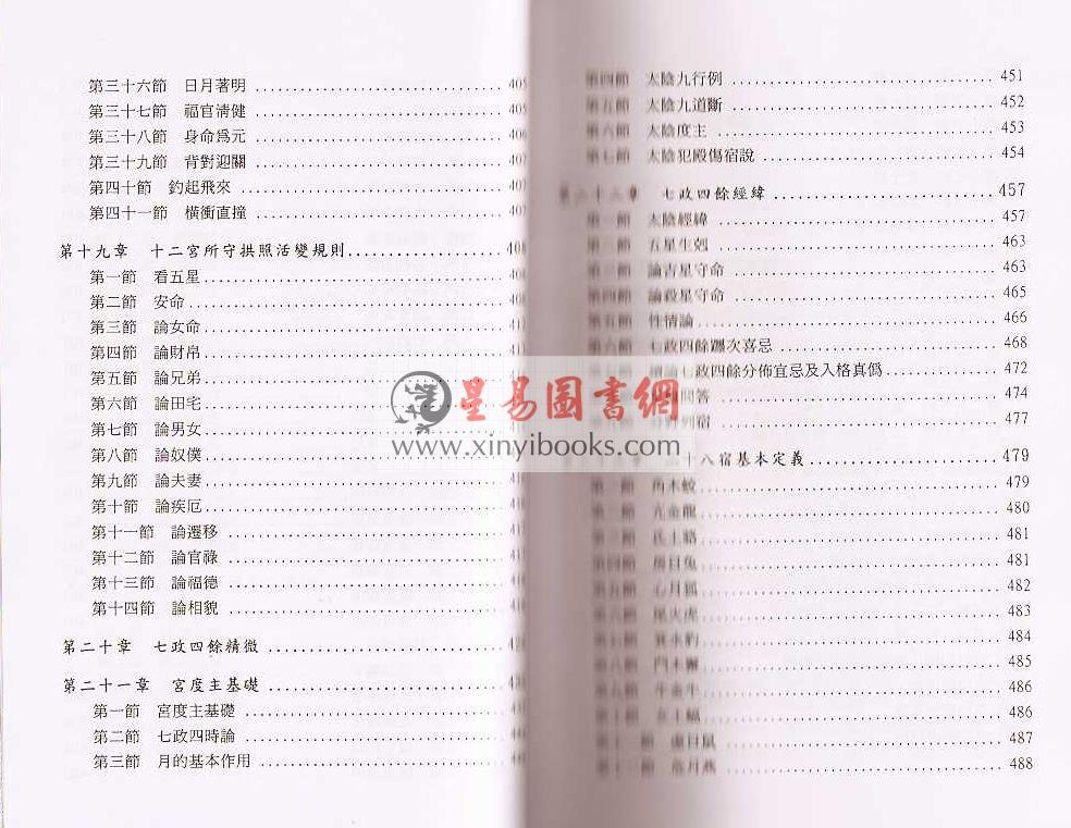 鲁扬才：七政四余现代应用学 售罄