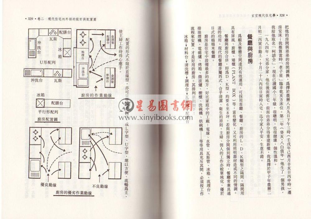 钟义明：玄空现代住宅学（精装）