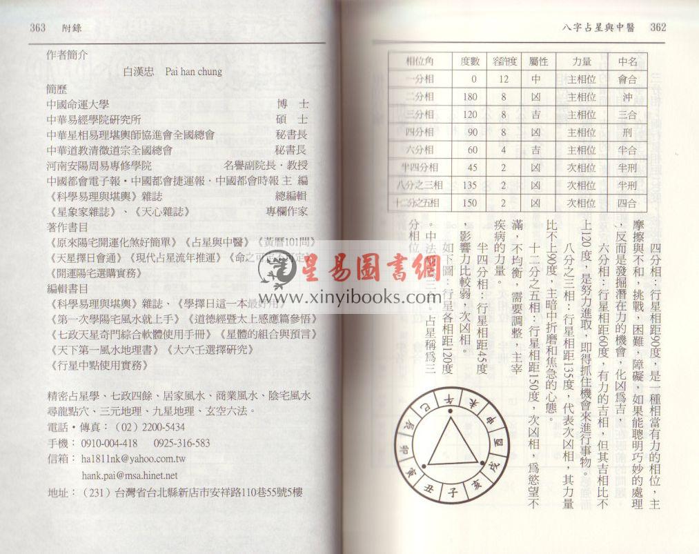 白汉忠：八字占星与中医