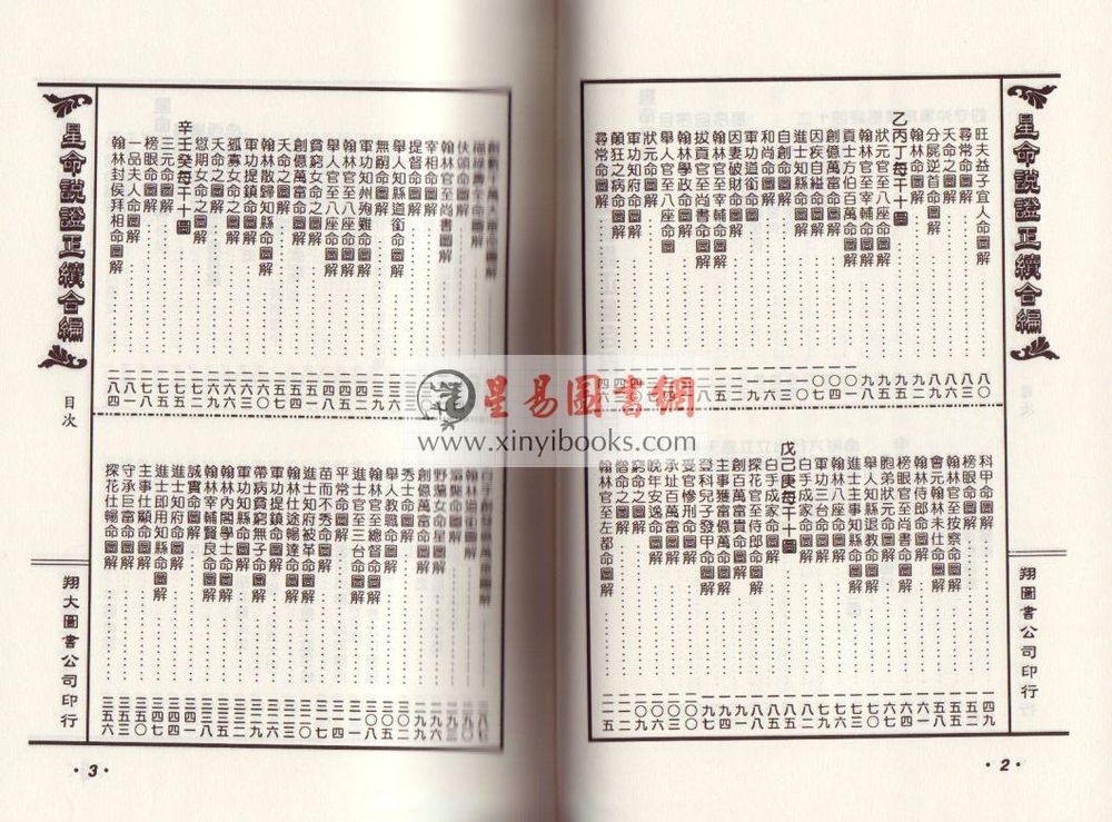 霍敏卿：重编增补星命说证正续合编（上下）