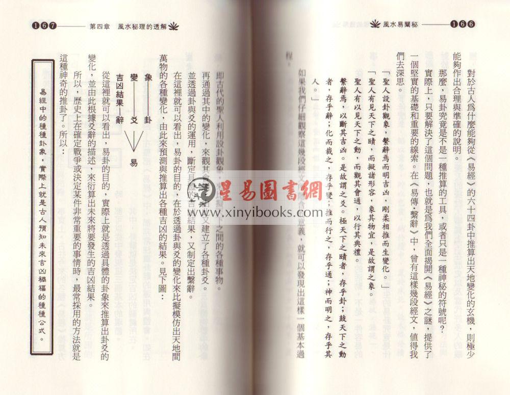 于东辉：风水易阐秘