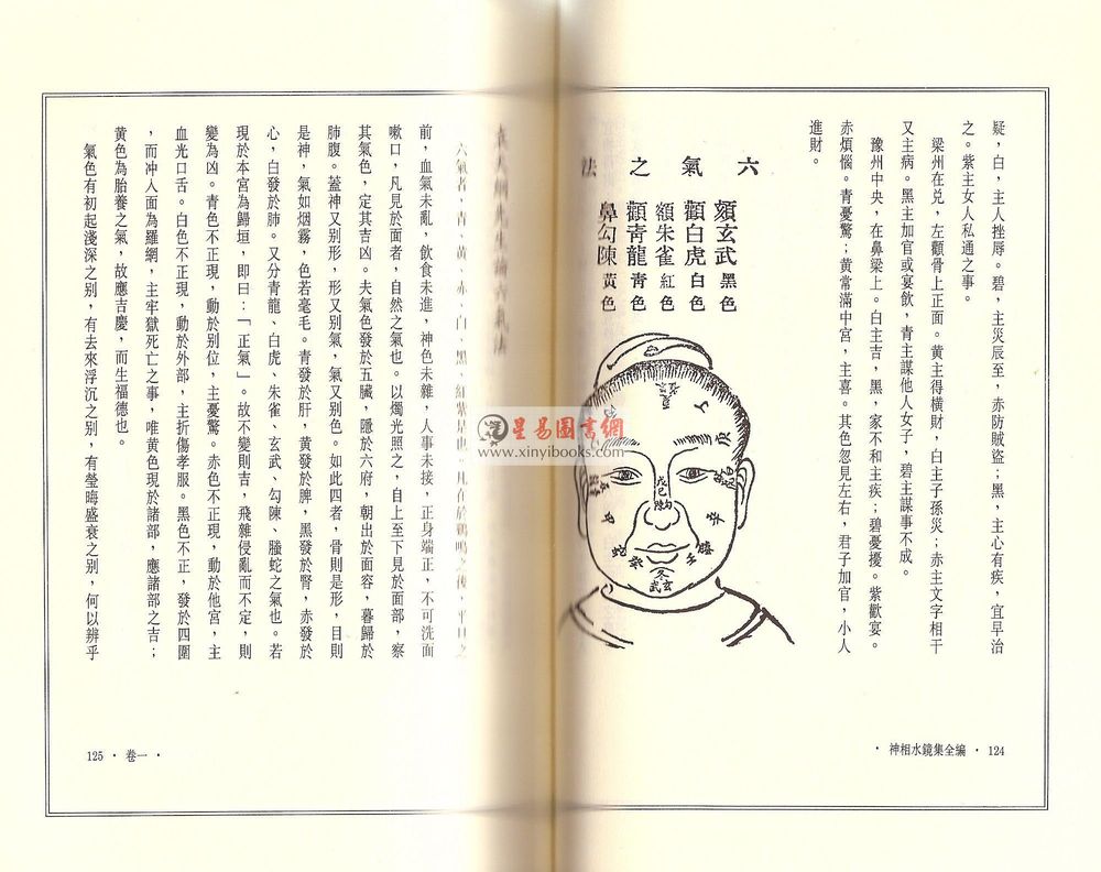 清.范文园著/李昱德校：神相水镜集全编（点校本）（捷幼）