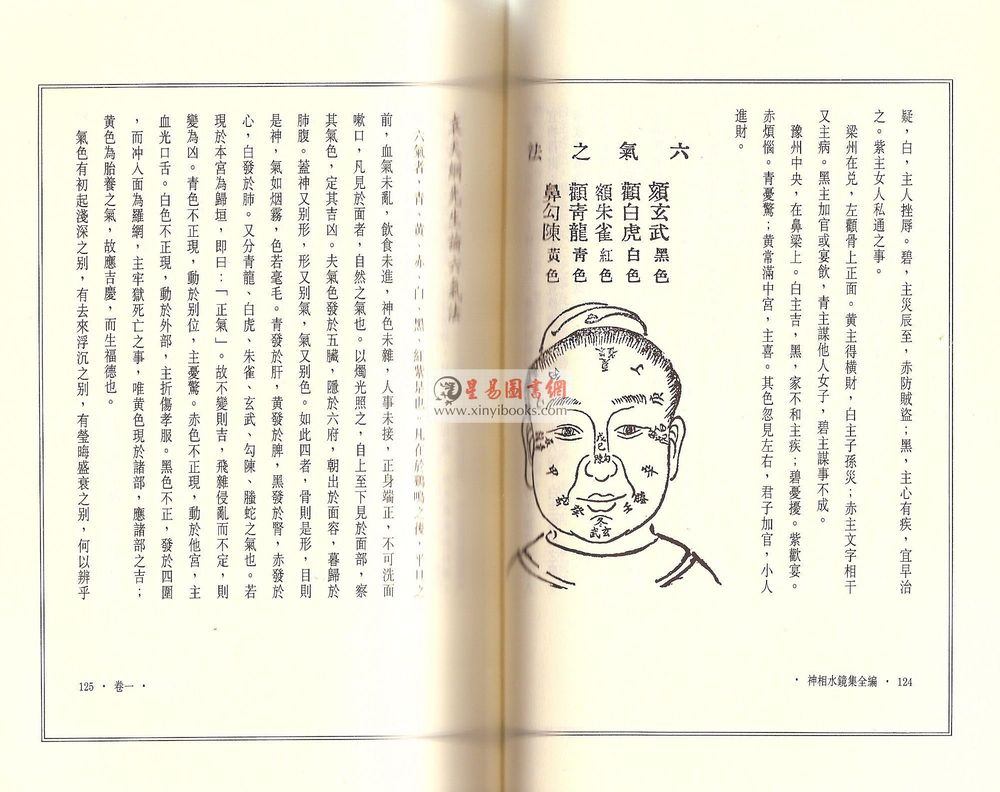 清.范文园著/李昱德校：神相水镜集全编（点校本）