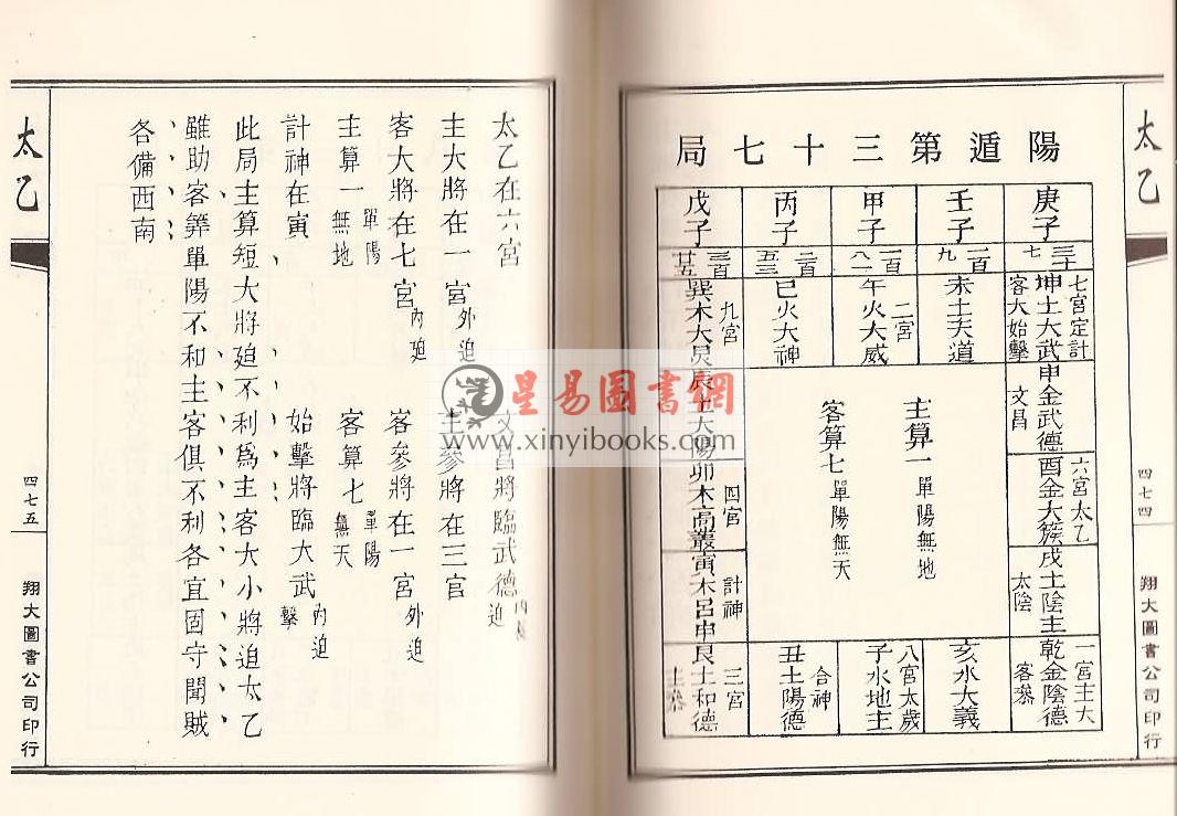明·茅元仪：武备志粹编－太乙奇门六壬（精装）（翔大）