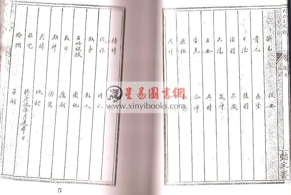 清·张鋐：大六壬说约（全二册）最後1套