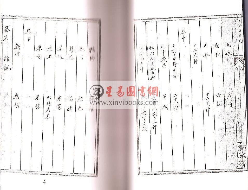 清·张鋐：大六壬说约（全二册）最後1套
