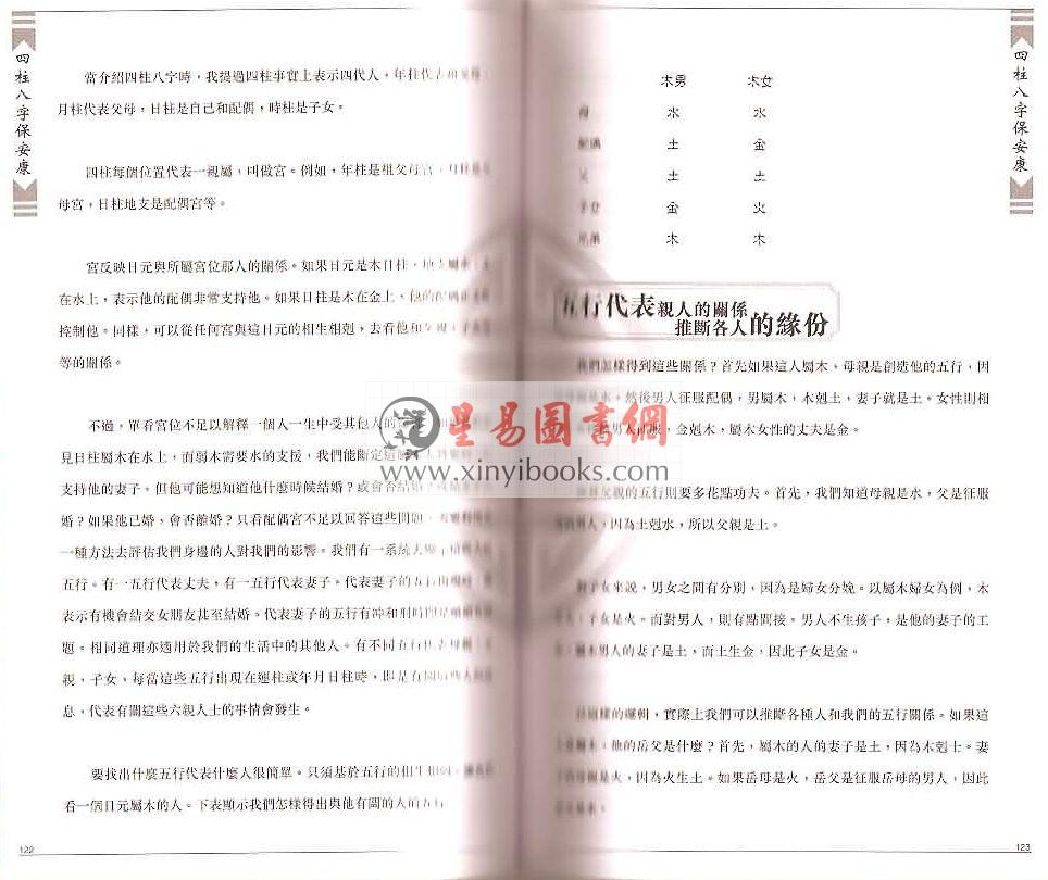 卢恒立：四柱八字保安康（无货）