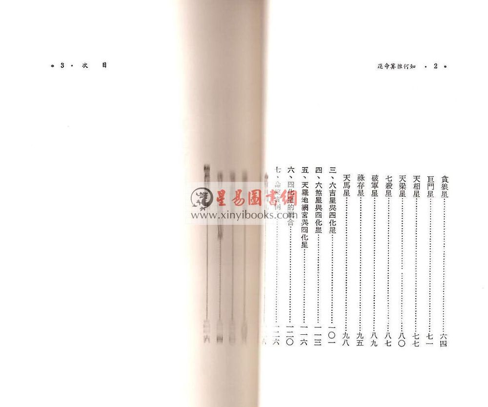 慧心斋主：如何推算命运-紫微斗数与四化星（時報2） 售罄