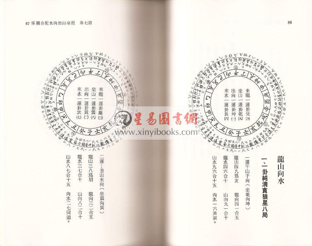 陈怡诚/林文松：三元地理六十四卦运用（武陵）