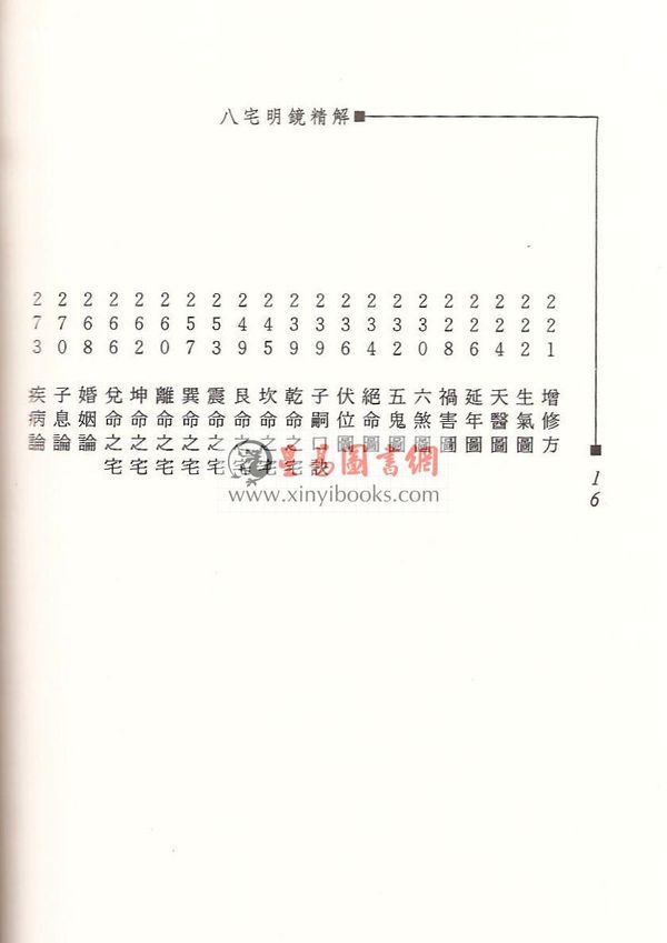 张觉明：八宅明镜精解