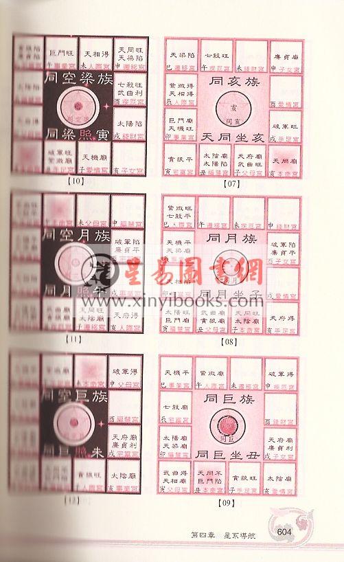 钟无艳：大师不传的紫微斗数密码