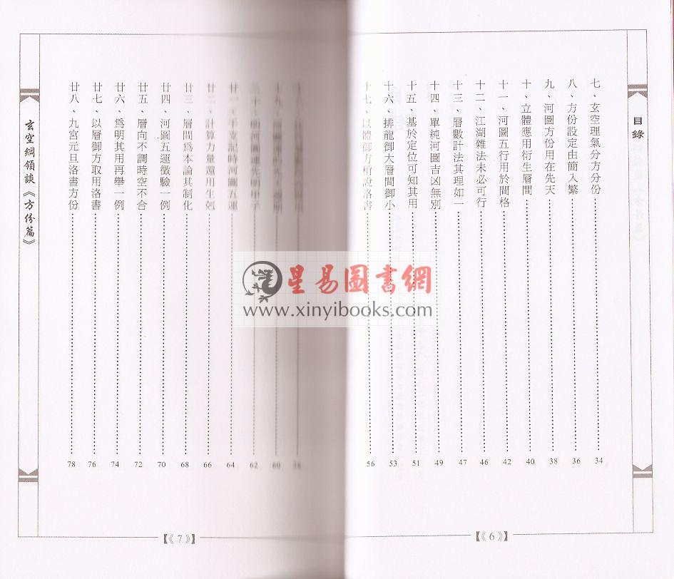韦文：玄空纲领谈-方份篇