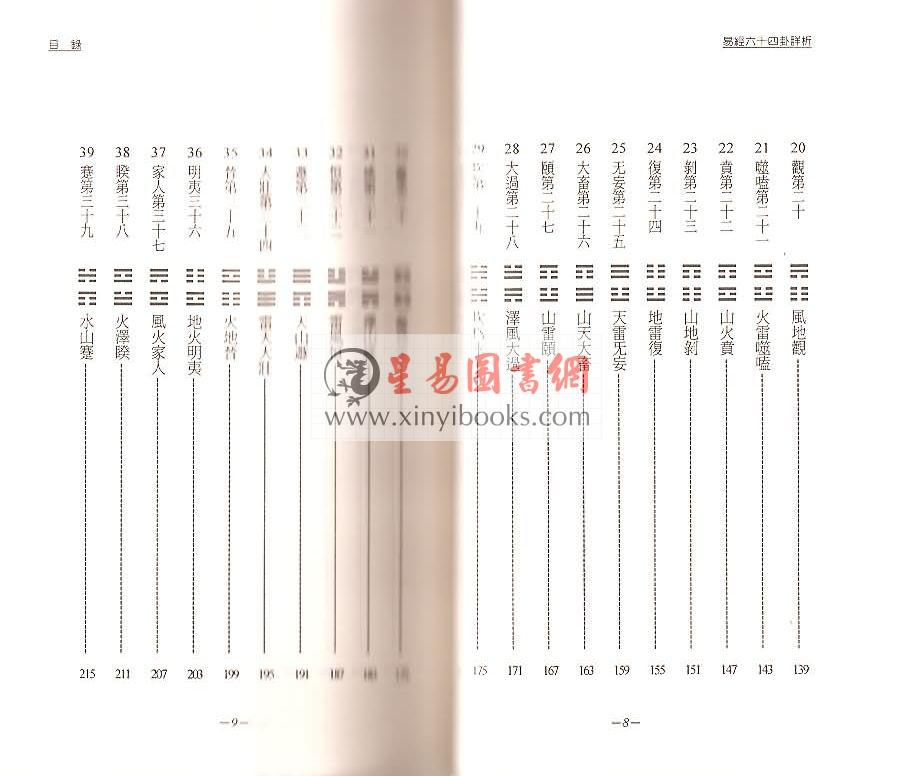 袁光明：易经六十四卦详析（全新修订版）