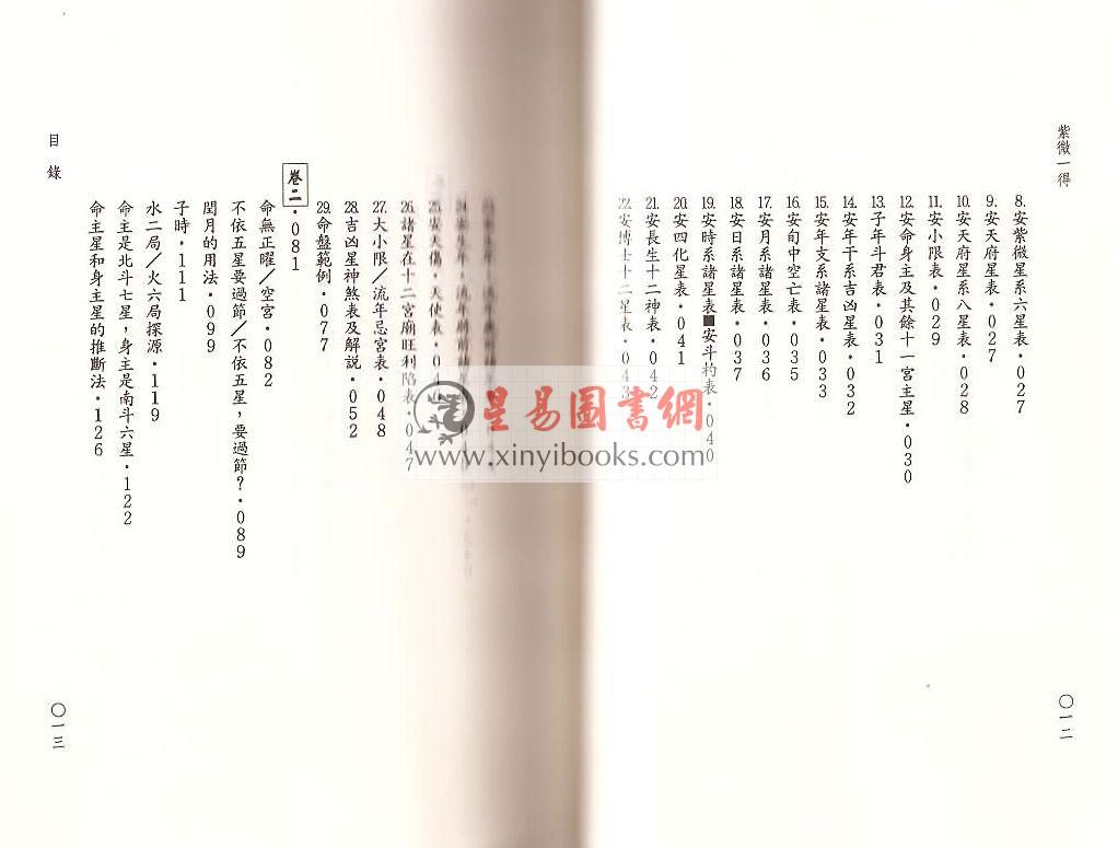 钟义明：紫微一得 已售罄