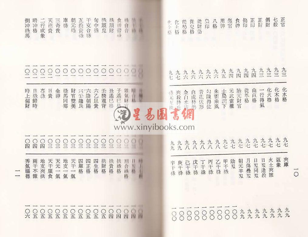 梁湘润：命学大辞渊（大元）